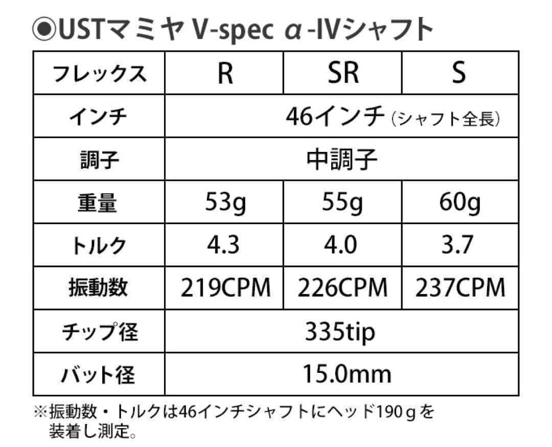 ★激飛びで超爆安★ USTマミヤ ワークスゴルフ Vスペック4 カーボンシャフト