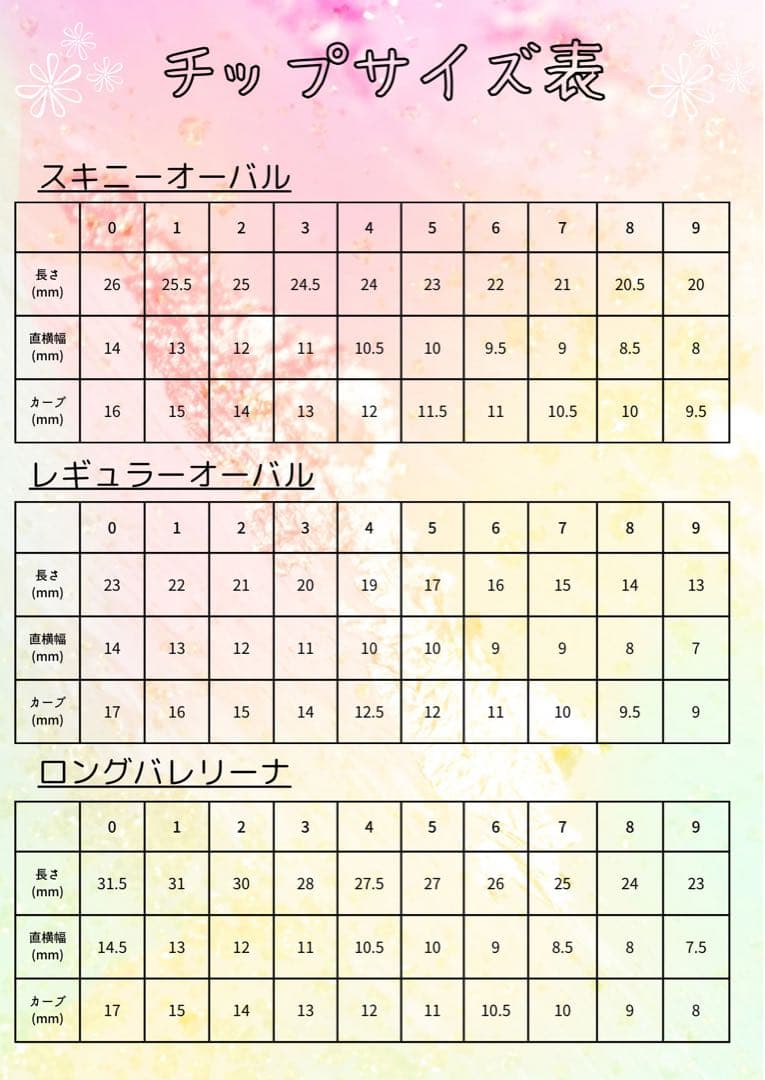 adoページ