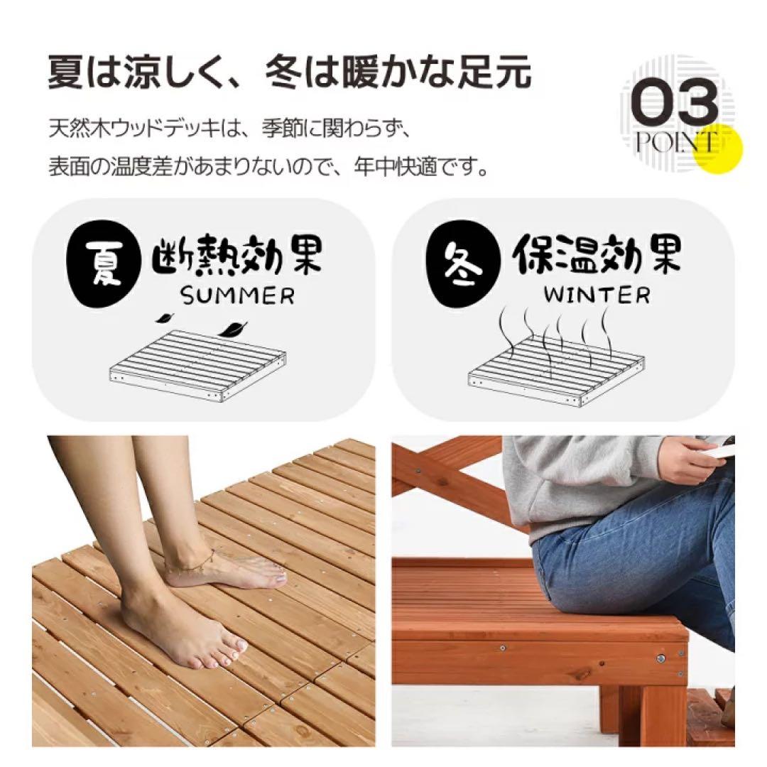 ウッドデッキ 天然木 キット　ベランダ 踏み台付 キットウッド