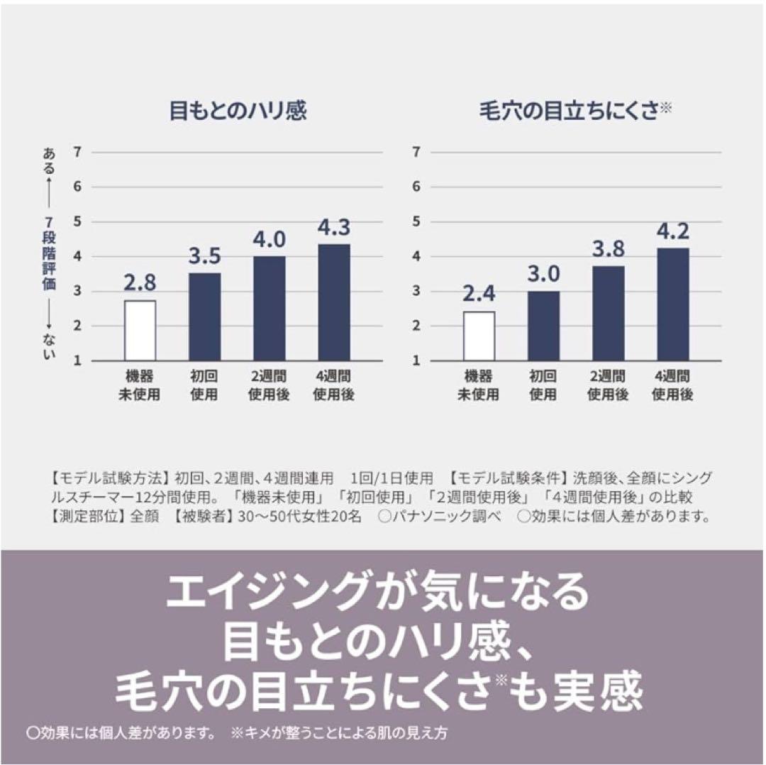 お値引❤Panasonic❤nanocare❤正規品❤新品❤乾燥の季節の必需品