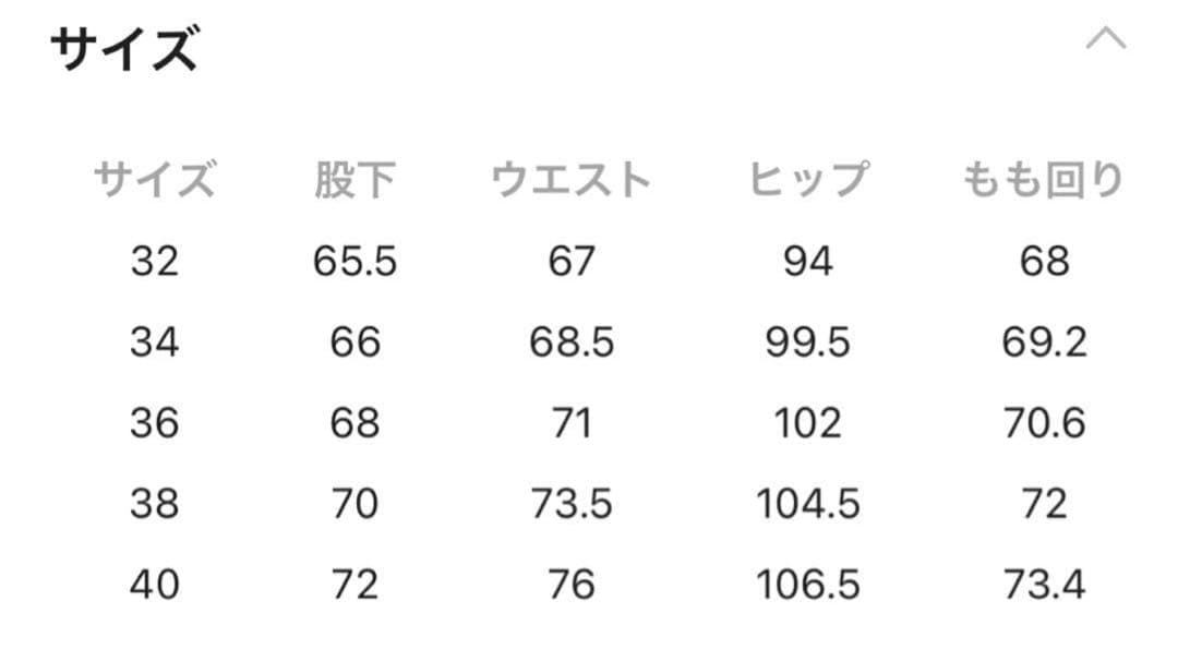 カレンソロジーデニムパンツ。36。