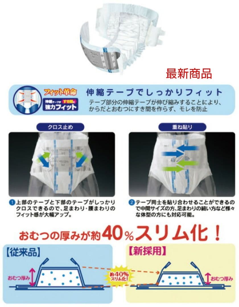 エルモアいちばんすっきり伸縮テープ止めスリムタイプ S　8袋合計 192枚