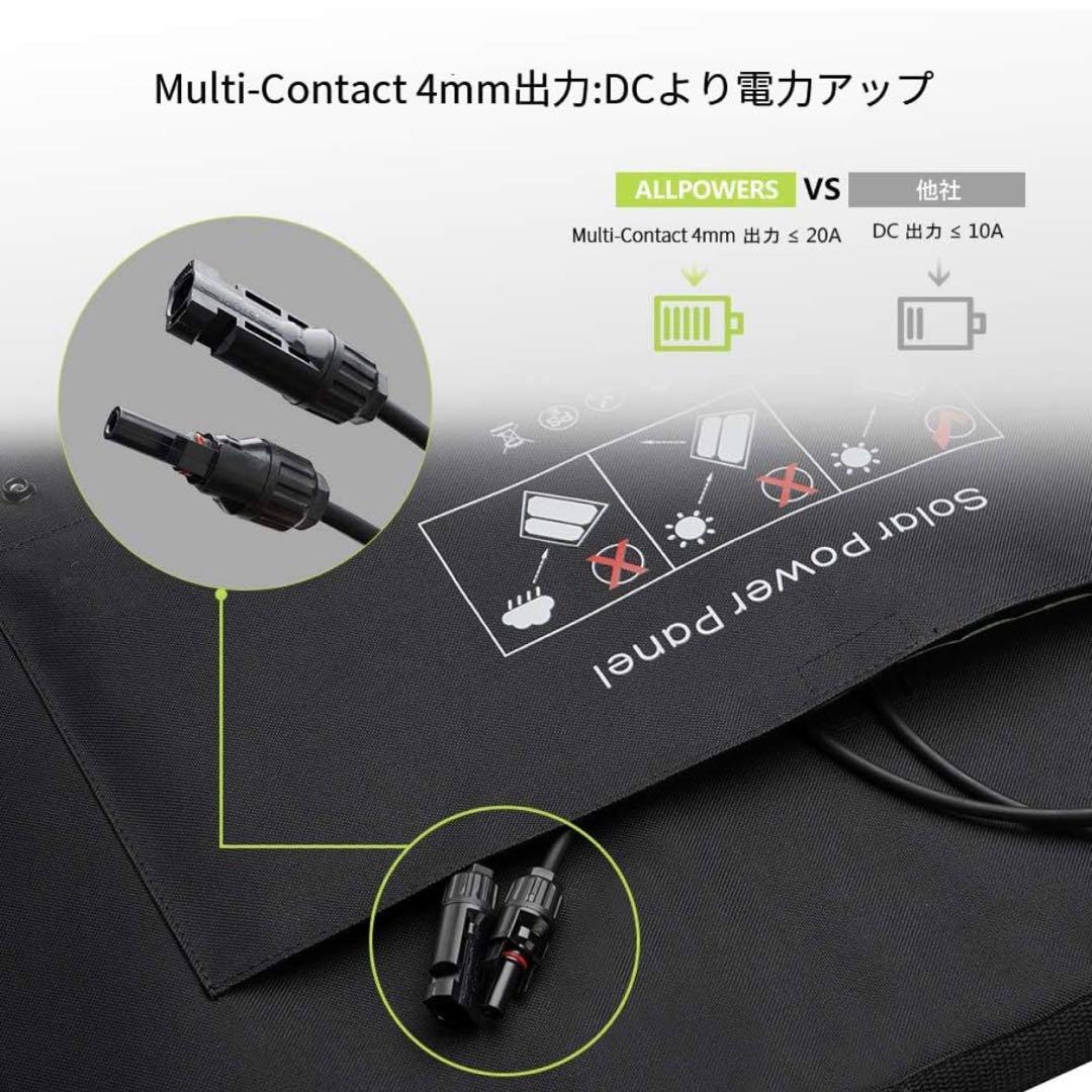 ソーラーパネル　ソーラーチャージャー　140W単結晶パネル　折りたたみ式　防水