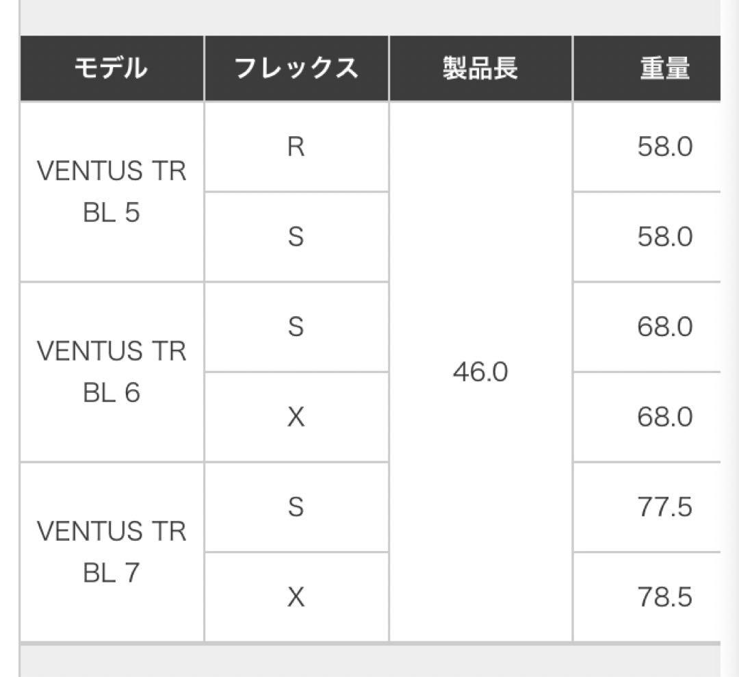 人気 正規新品 超激安! スリーブ付 ベンタス 青 TR ★ドラコン アッタス