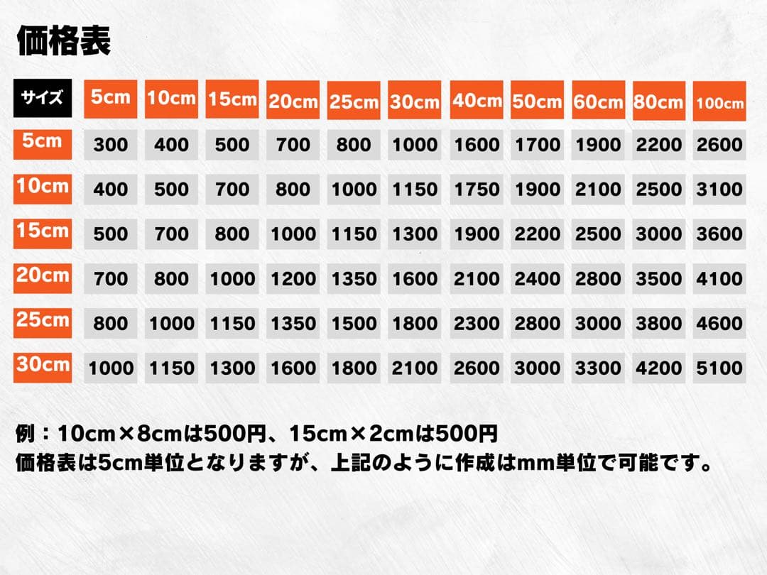 その他 syac