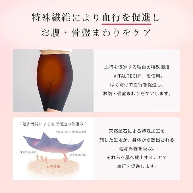シックスパッド 骨盤底筋ケアガードル SIAPAD ピンクベージュ Mサイズ