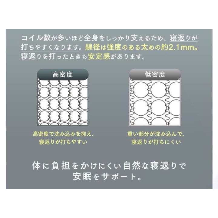 布団 引っ越し 引越しボンネルコイル マットレス ダブル 寝具 布団 ベッド