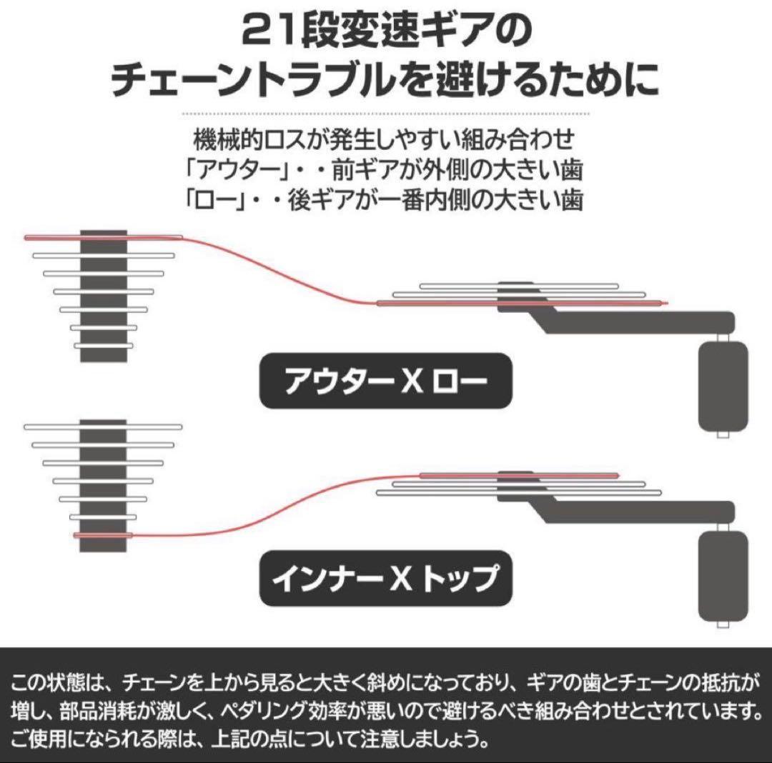 ハムスターさんの専用ページ