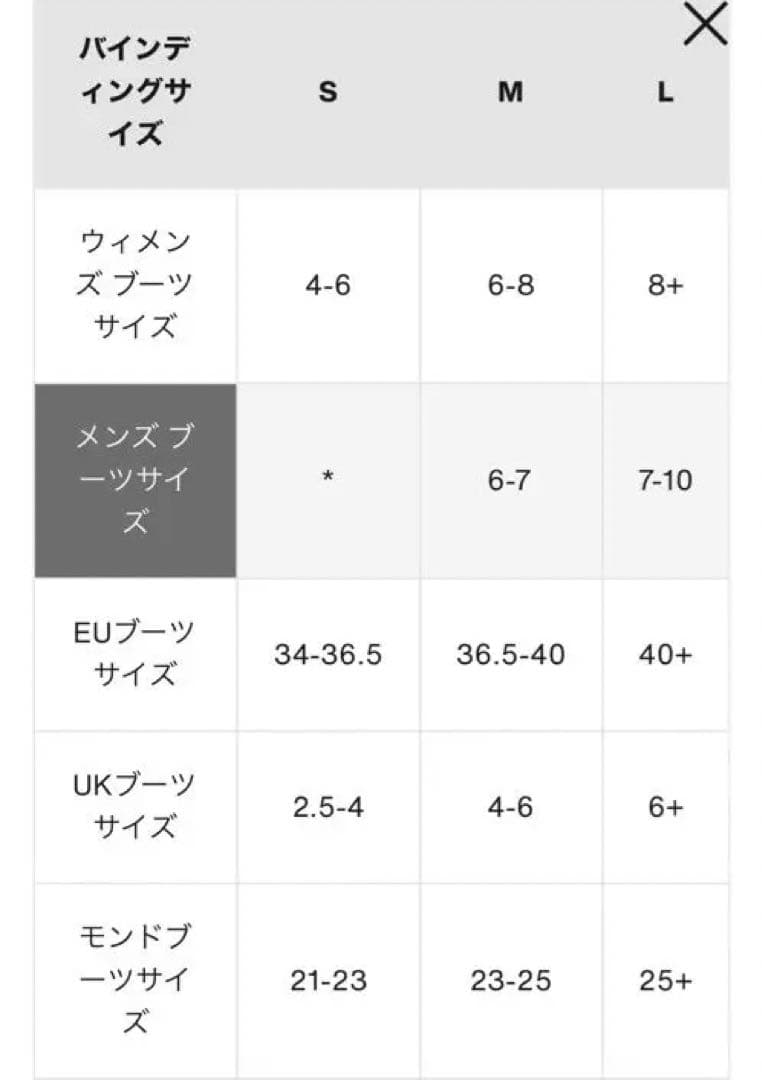 Burton MINE77 x Underberg EST® バインディング