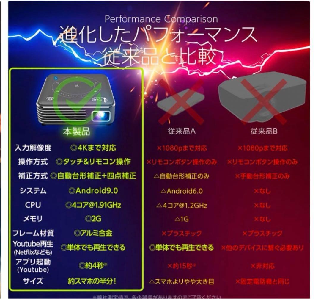 TOKAIZ 4K対応プロジェクター 本体