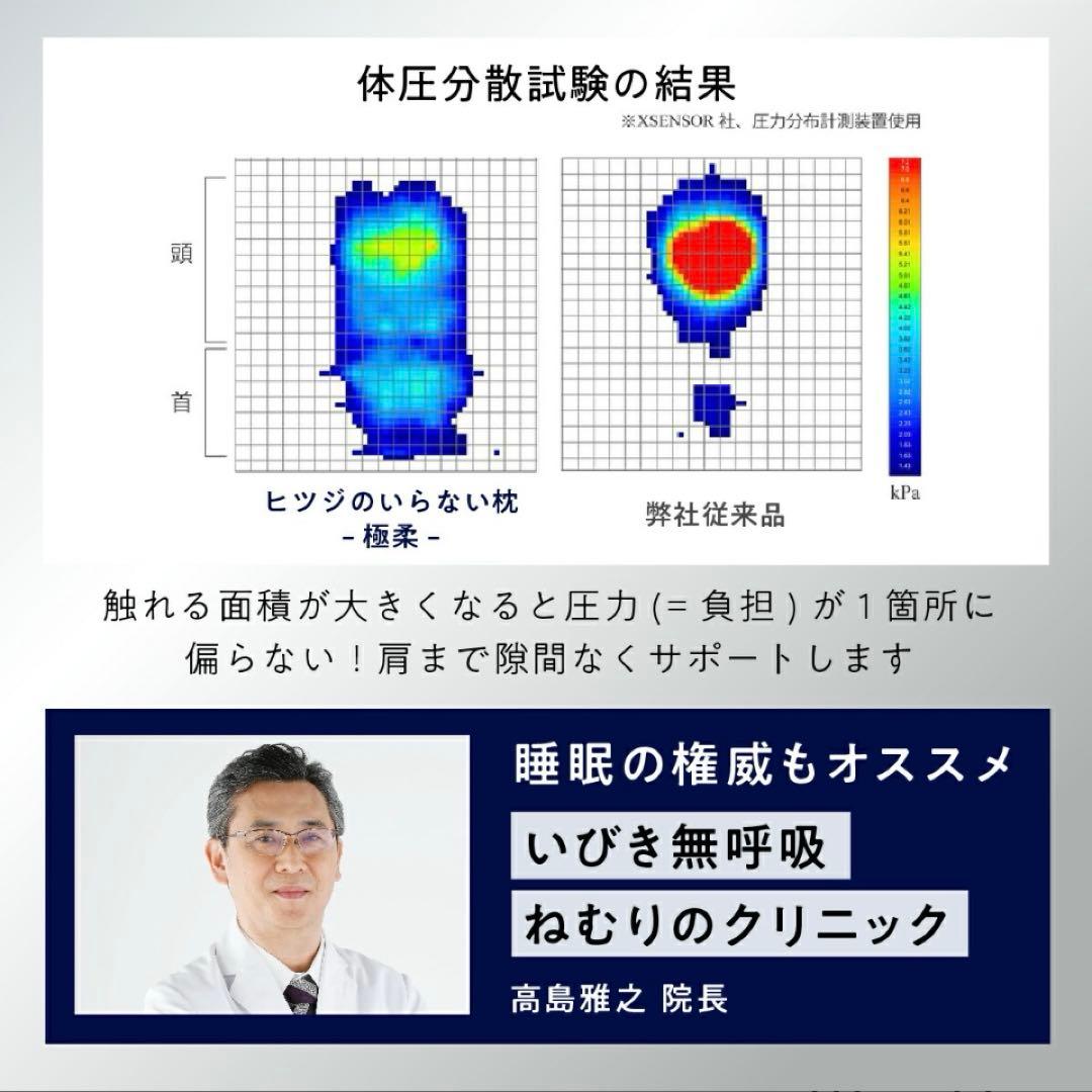 調整可能なTPE素材の枕 羊のいらない枕
