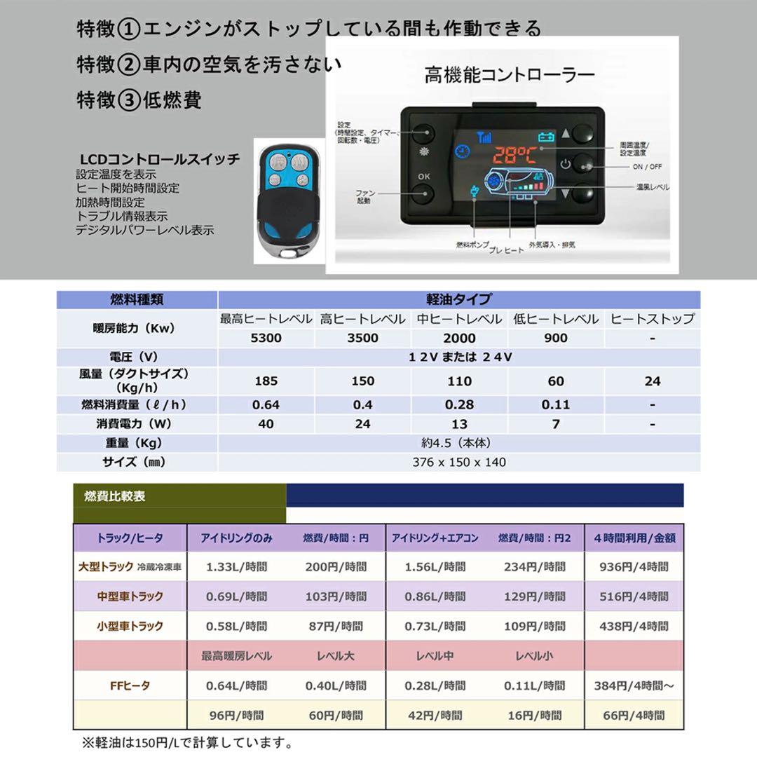 LVYUAN（リョクエン）5KW 12V 車内ヒーター FFヒーター　新品