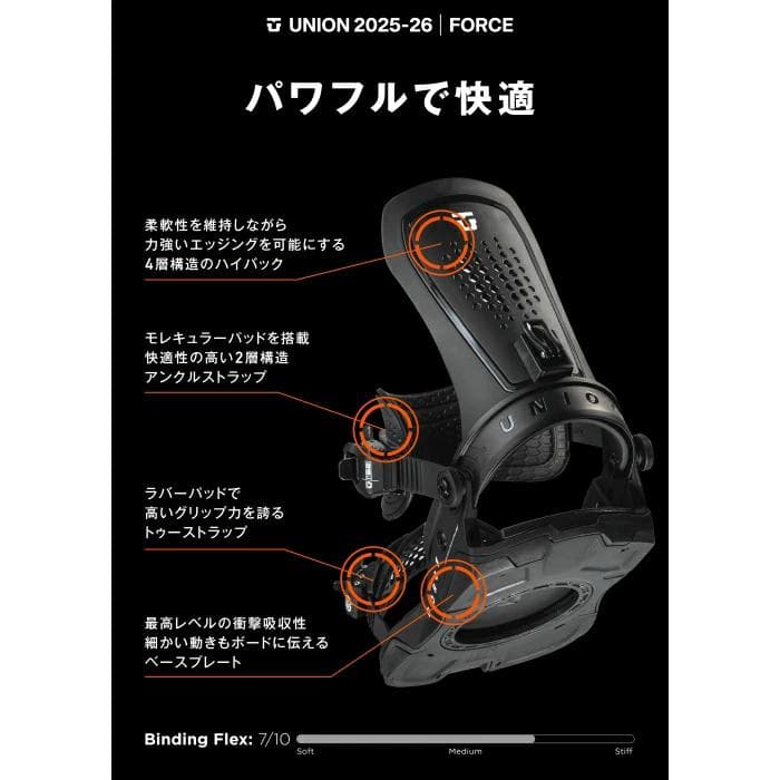 25-26 UNION ユニオン FORCE BLACK 20-YR （M）新品