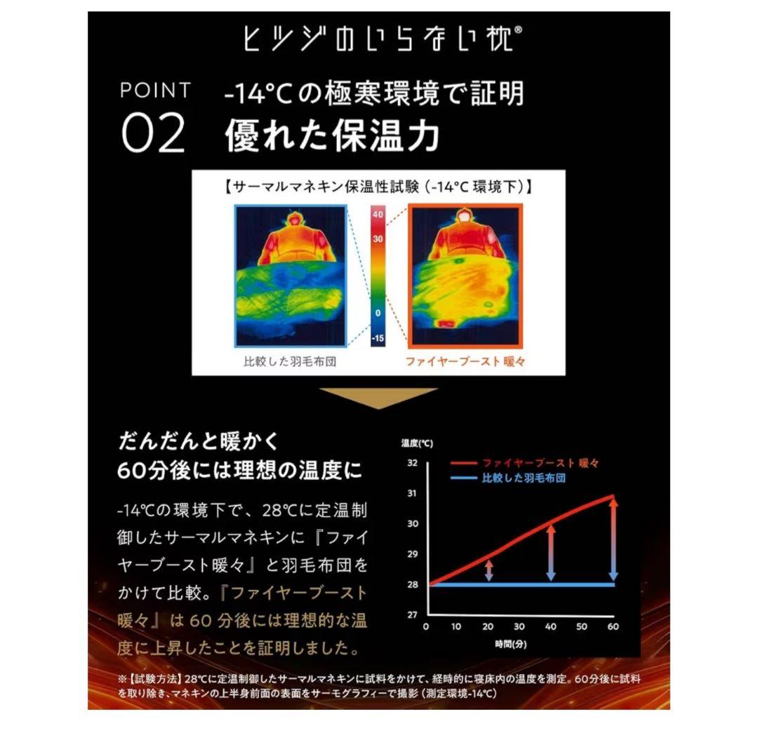 ヒツジのいらないかけ布団 ーファイヤーブースト 暖々ー セミダブル ブラック