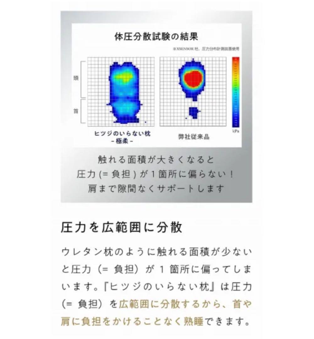 ヒツジのいらない枕　極柔／ブラックレーベル　枕カバー　極柔専用