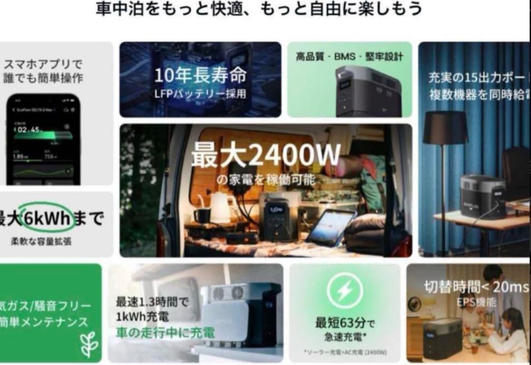 て*ん様 EcoFlow DELTA 2 Max ポータブル電源