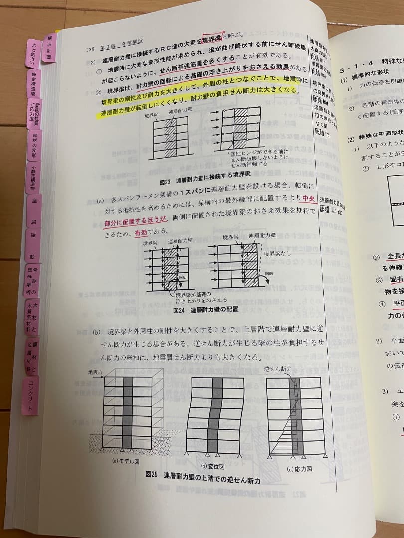 令和７年度版総合資格学院　1級建築士　テキスト