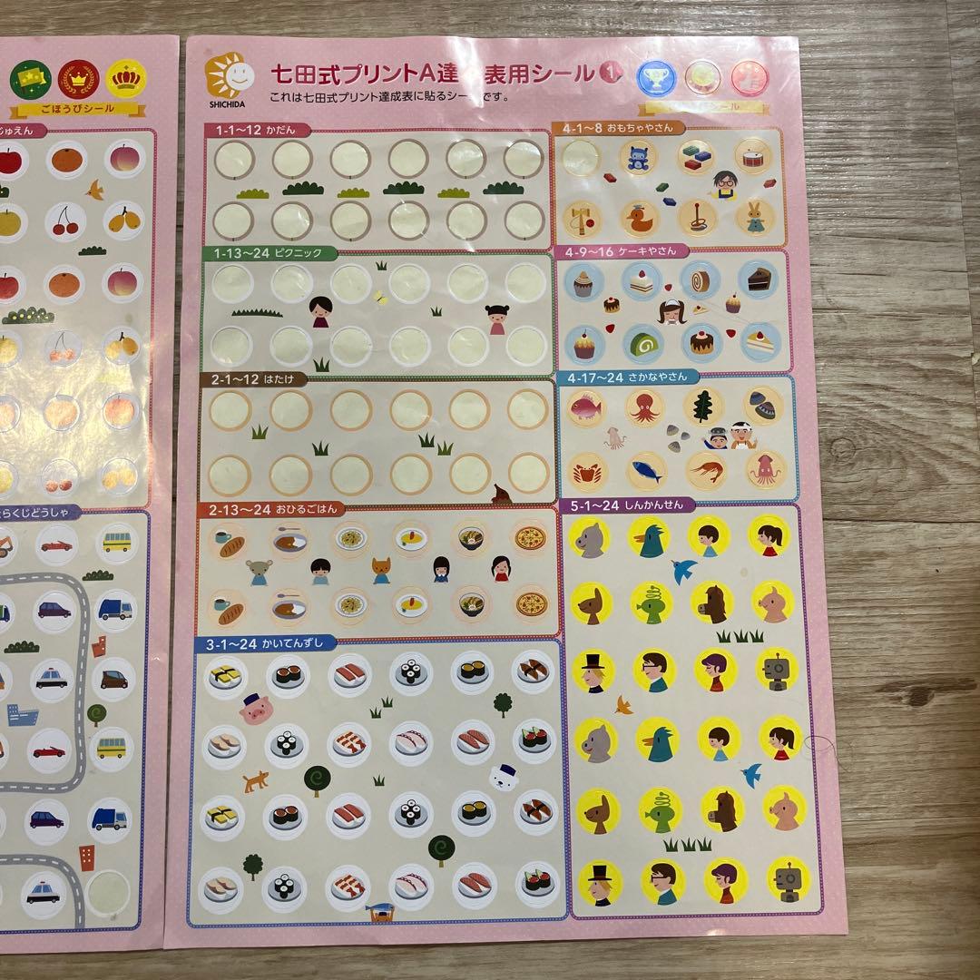 七田式プリントA フルセット 説明必読