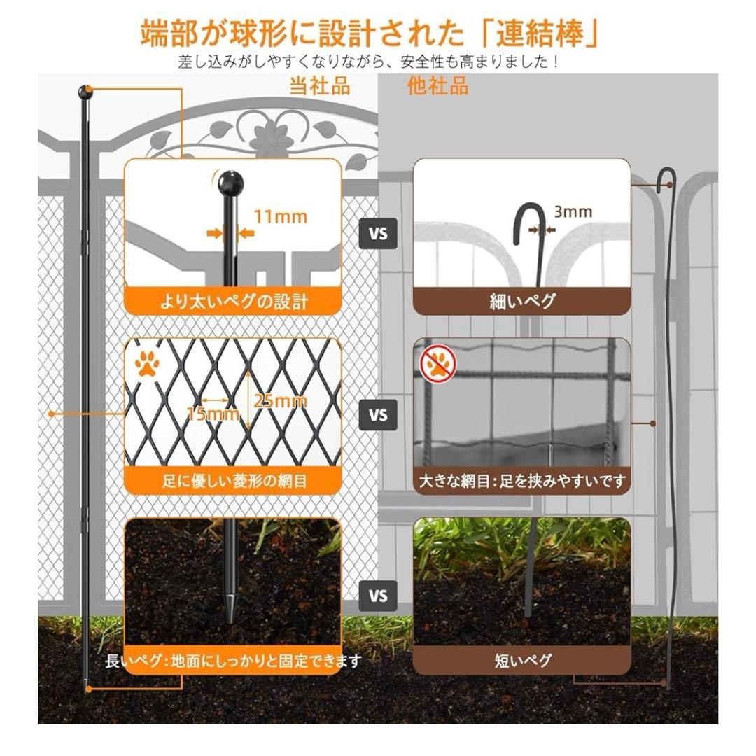 ペットサークル　ベビーサークル　レイアウト自由　屋内屋外兼用