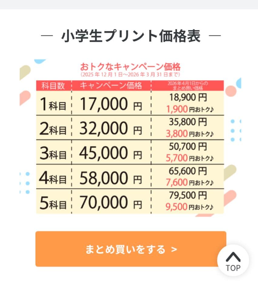 は*る様 七田式　小学生プリント　生活　１年生＆２年生