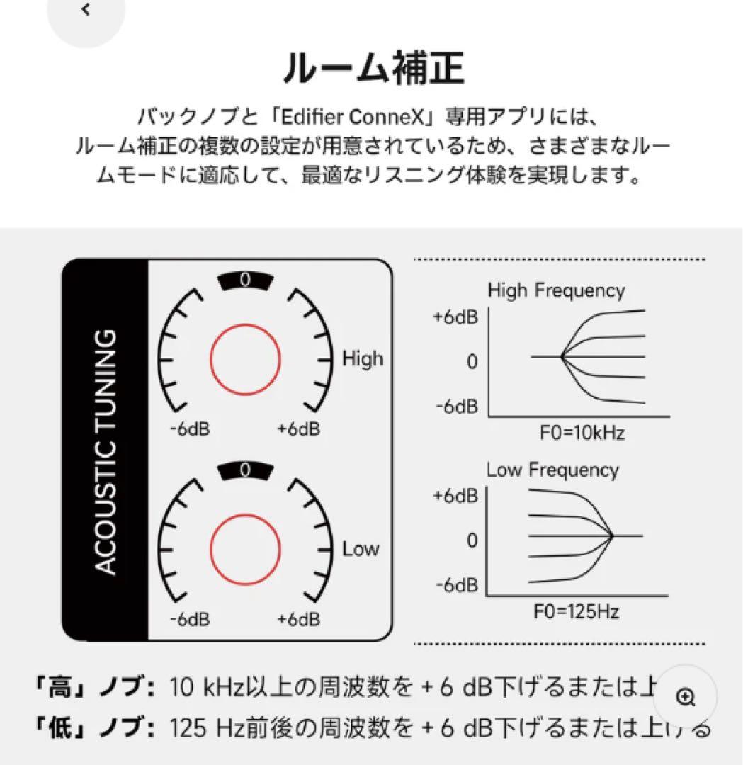 新品未開封　EDIFIER MR3 ホワイト スピーカー