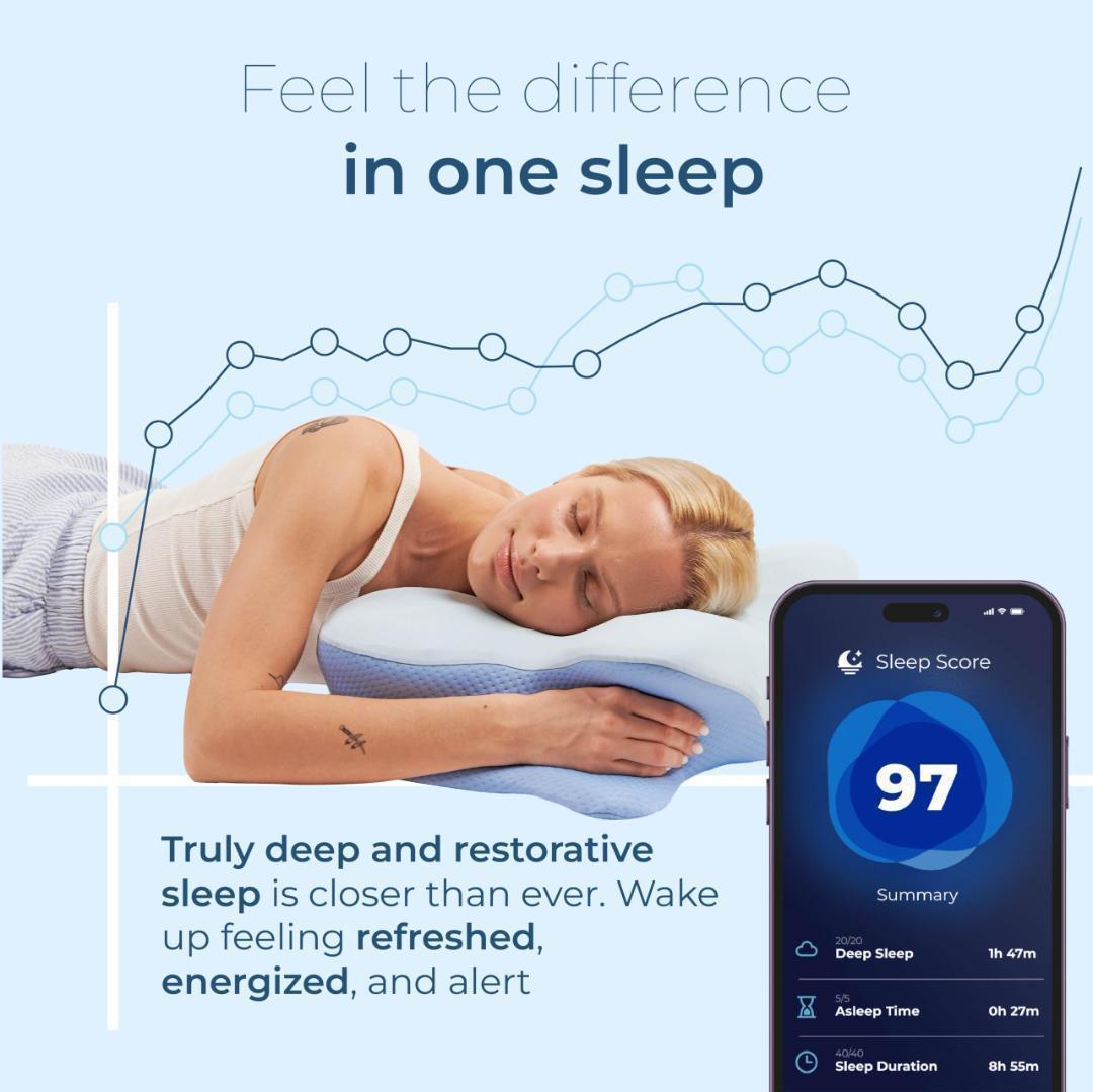 Derila Ergo デリラ エルゴ 枕 快適な睡眠のための頸部ネックピロー