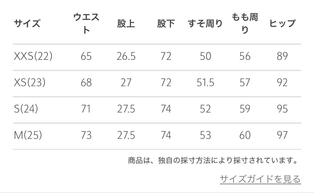 R_a様RED CARD 35th Anniversary Wide デニム