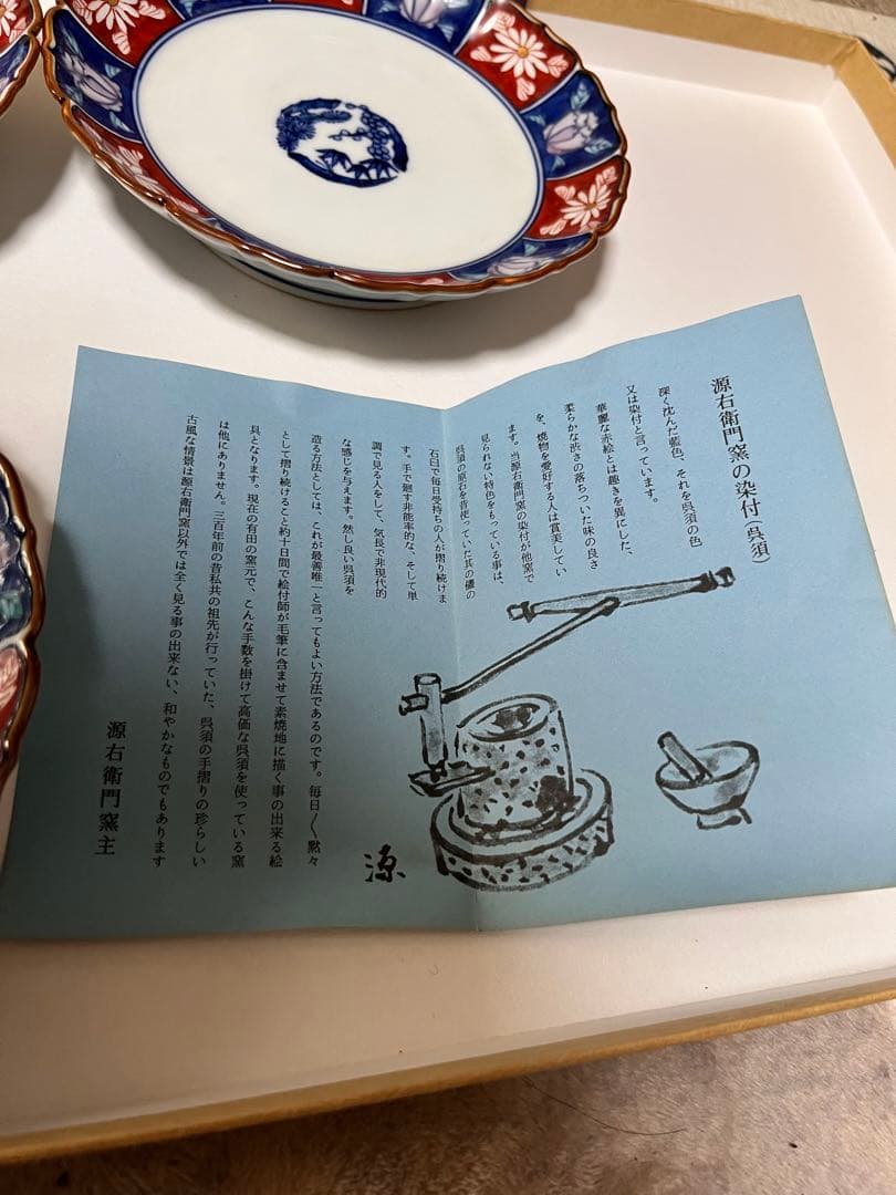 源右衛門窯 有田焼 銘々皿 染付呉須 5枚セット