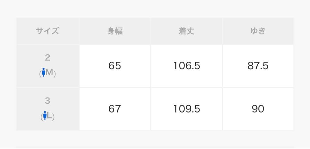 UNDERCOVER 26SS UC1F4303ステンカラーコート　黒サイズ2