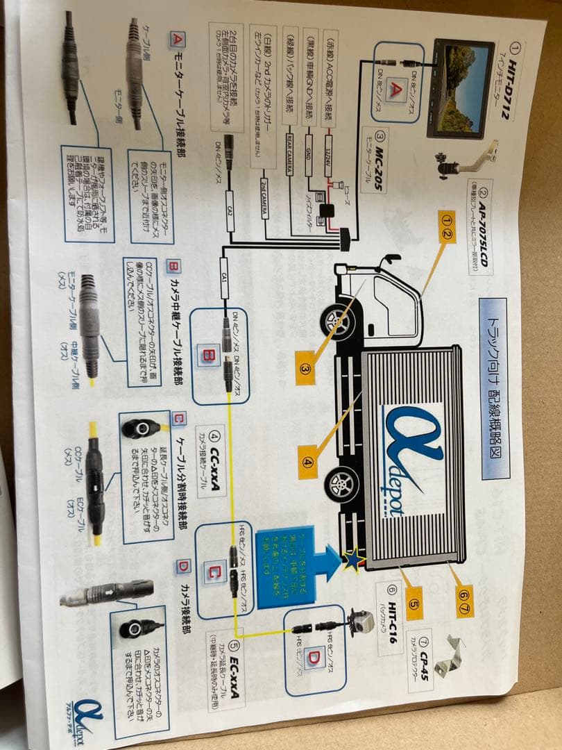 値下げトラック等にアルファデポバックカメラセット　12v24v ケーブルは20m