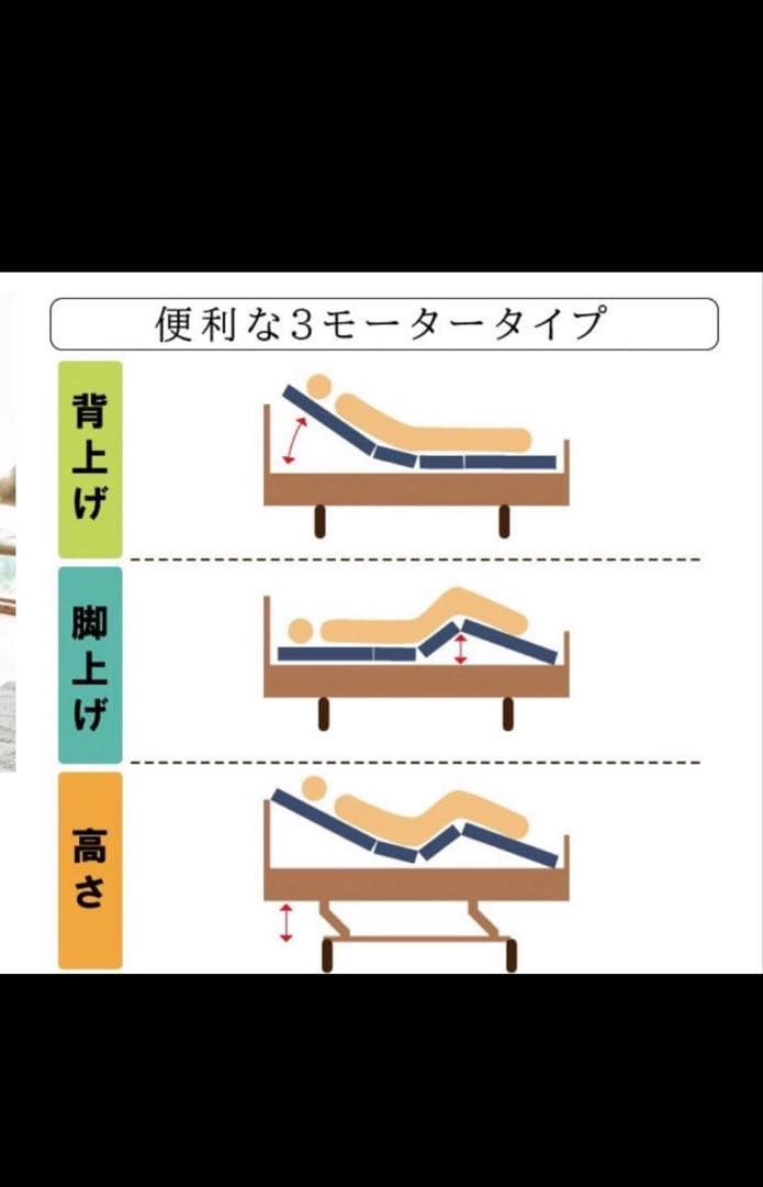 【引き取り限定】電動ベッド 3モーターリモコン式　マットレス付き