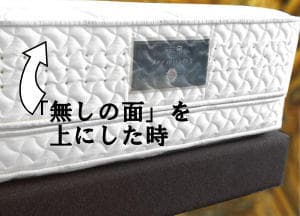 超高級ホテルのベッド(マットレス+ボックススプリングボトム)上下セット(サータ)