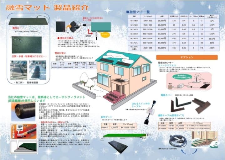 ディーアンドディーカンパニー(DDCQA)融雪マットハート融雪マット つ151