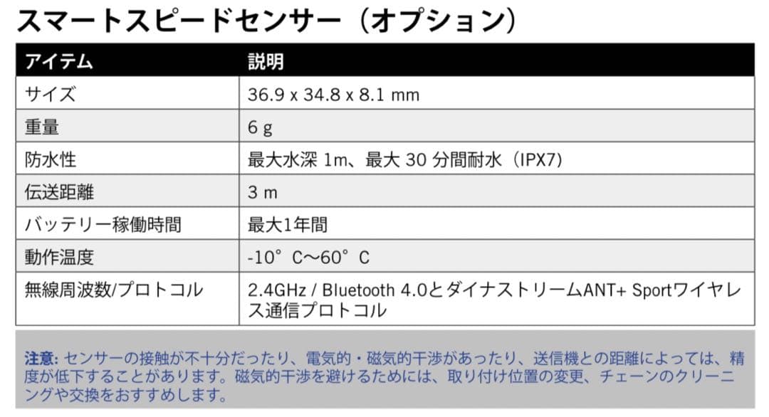 Bryton Rider750E スマートデュアルセンサー付き
