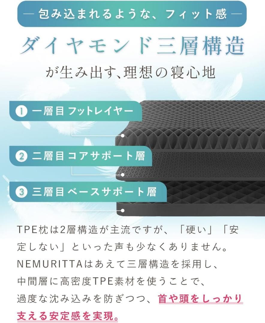 【新品】枕 ダイヤモンド格子×三層構造 快眠枕【訳あり商品】