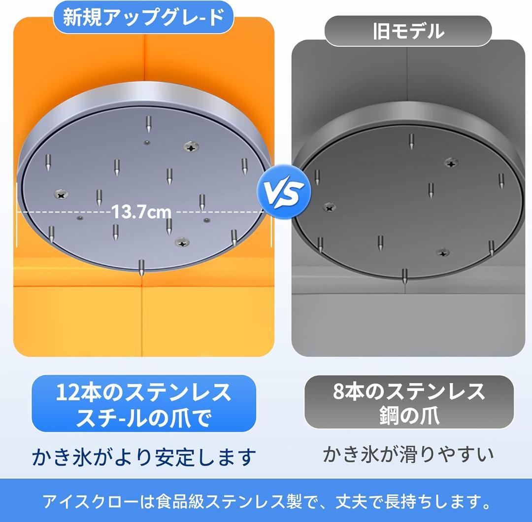 大型電動かき氷機 ふわふわ 業務用 ブロックアイススライサー かきごおり機