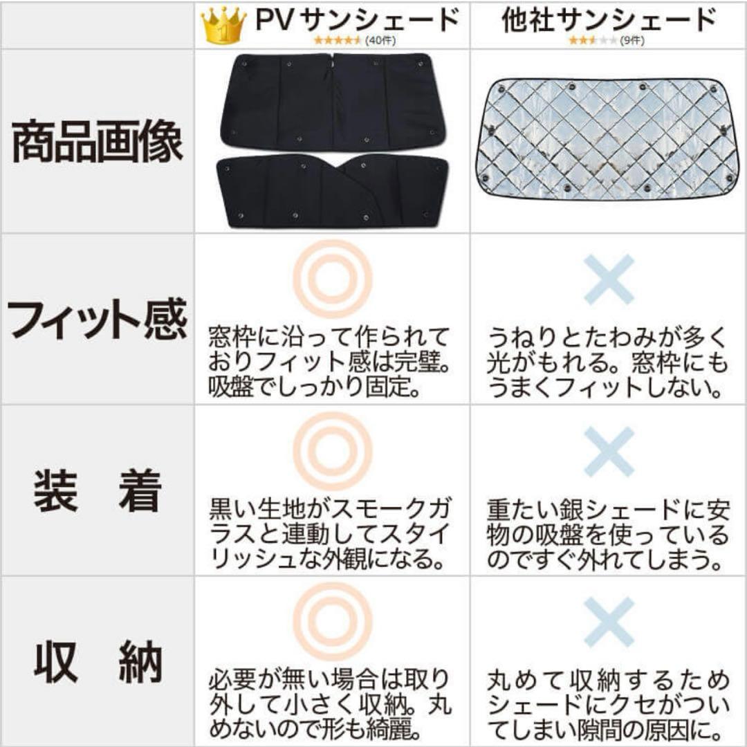 趣味職人　ハイエース　PVサンシェード フルセット　マジック吸盤付き