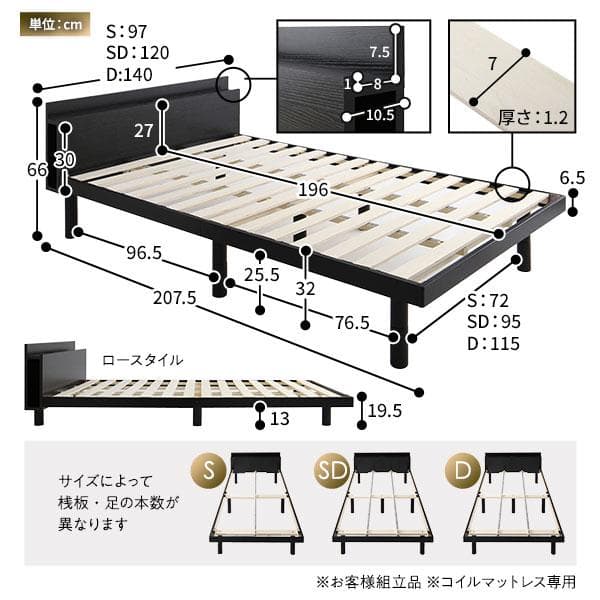 ベッド ブラック セミダブル ボンネルコイルマットレス付き ds-2378763