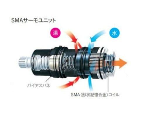TOTO 壁付サーモスタット混合栓 寒冷地向け TBY01403Z シルバー