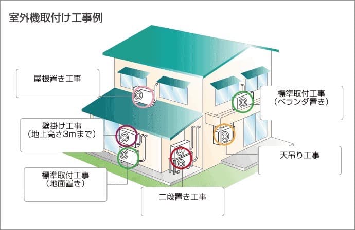 取付費込【製品安心保証】三菱霧ヶ峰 2018年 4.0Kw 14-15畳