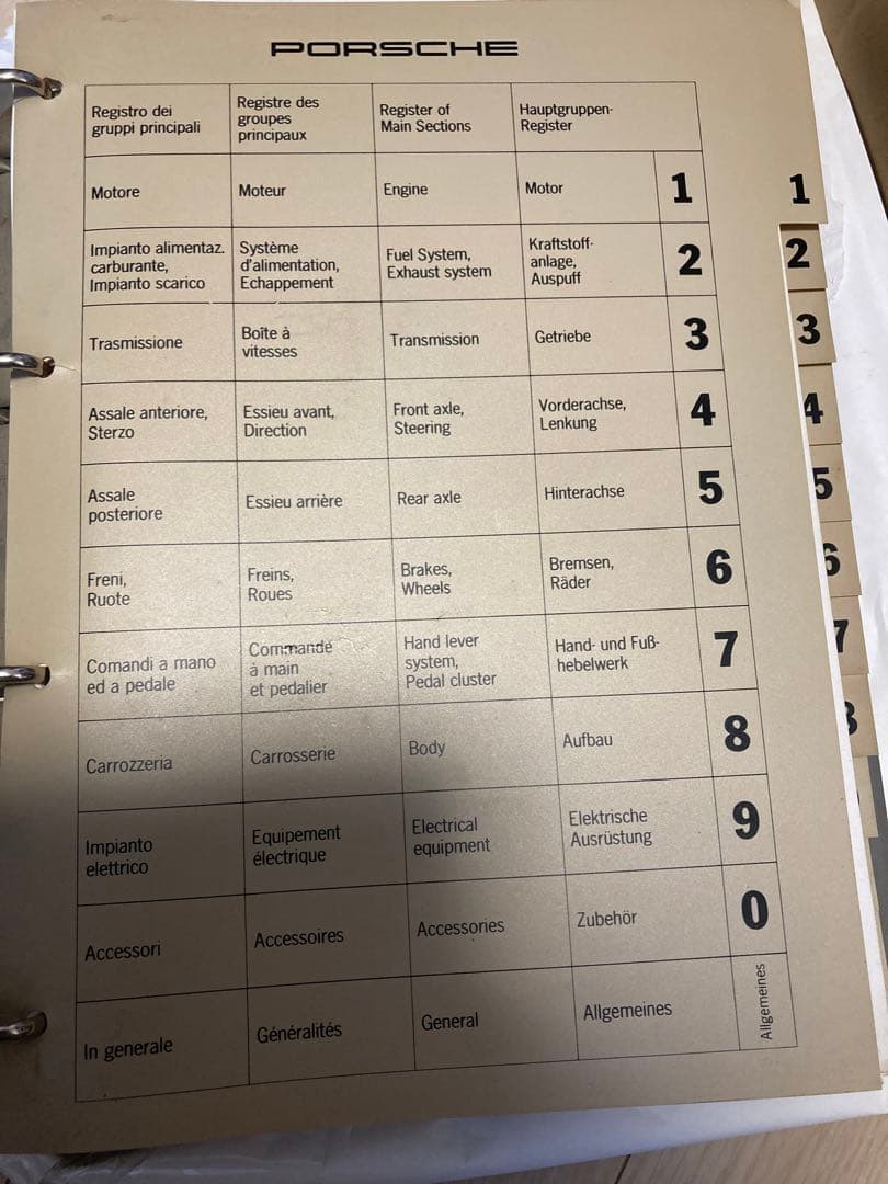 ポルシェ 924 937 964 944 分解整備マニュアル エンジン ボディー