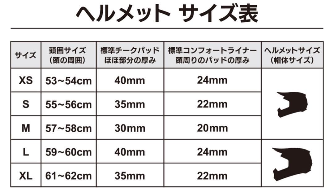 てっつぁんKabuto フルフェイスヘルメット ホワイト