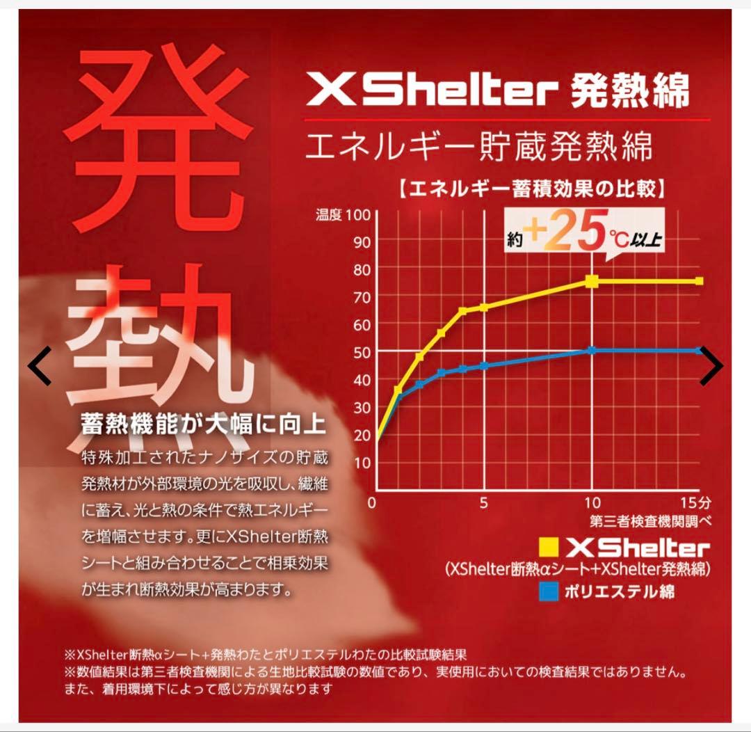 【新品】ワークマン WEB限定 エックスシェルター(R)断熱αプレミアムシュラフ