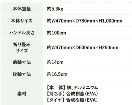 りり様用です。　確認用ページ