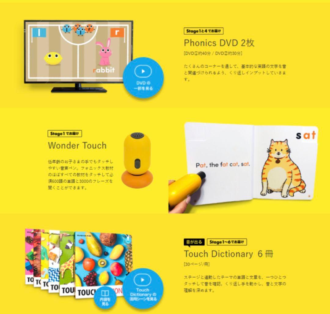 【最新版2022年】 最上級フルセット完品 ワールドワイドキッズ フォニックス付
