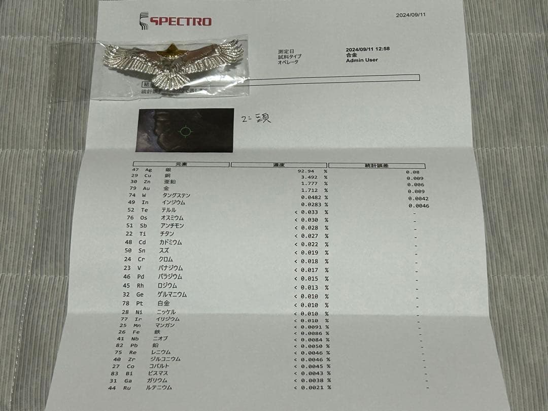 イーグル　シルバー925 ゴールドヘッド　ハンドメイド　返品保証付　本物鑑定書有