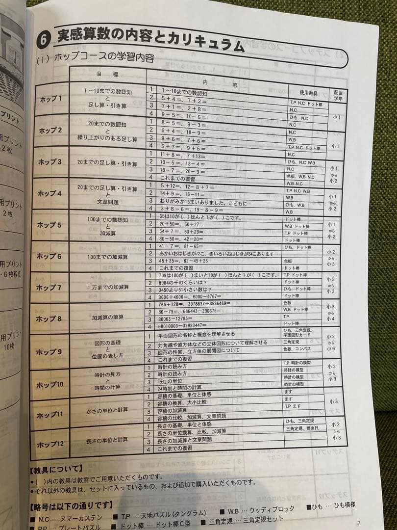 実感算数 ホップ1-12 塾用教材 ピグマリオン