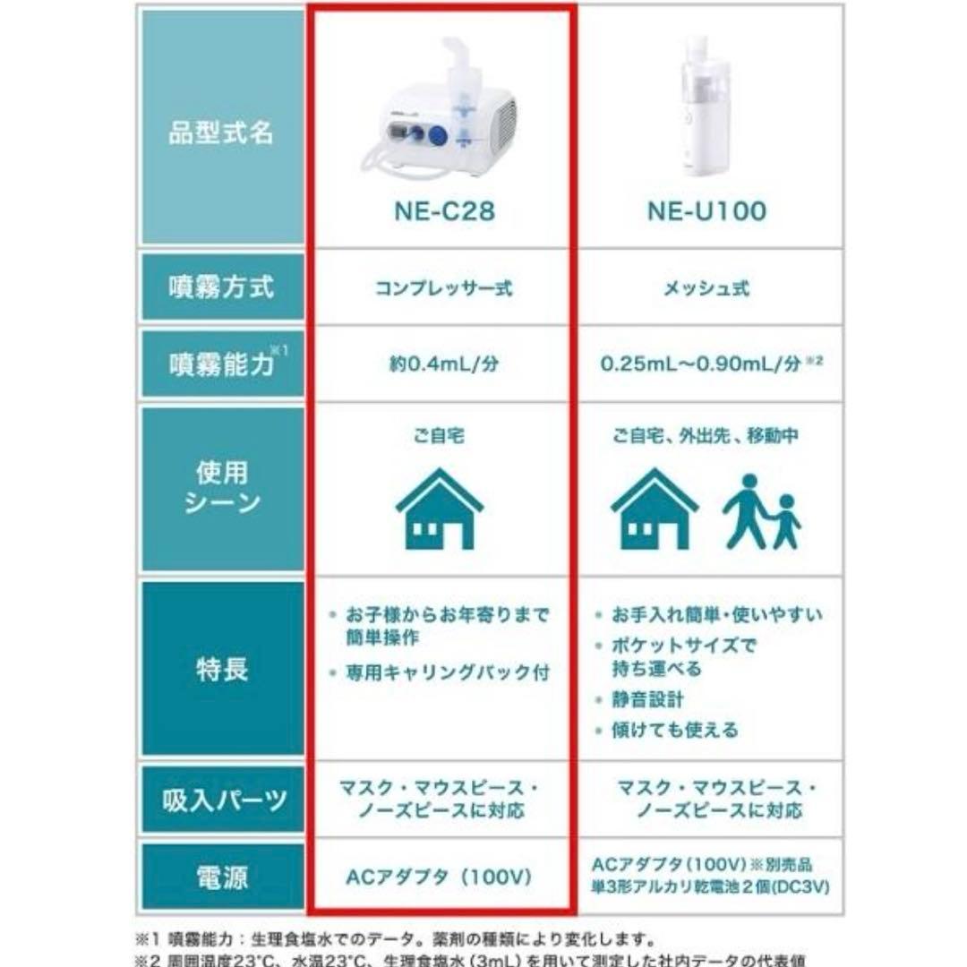 【新品未使用】オムロン コンプレッサー式ネブライザ NE-C28