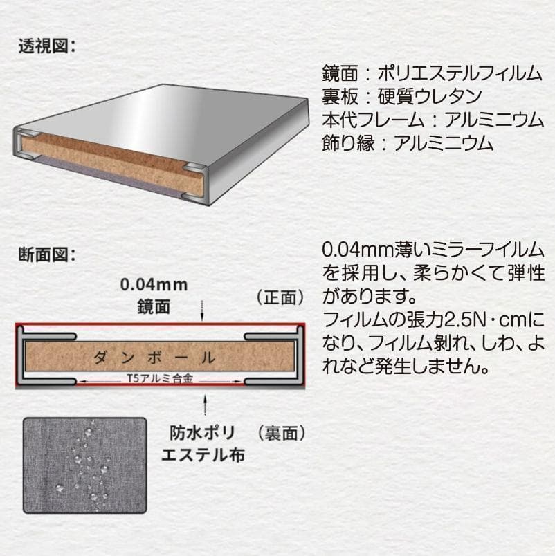全面鏡 折り畳み 鏡 割れない鏡 高さ160cmx幅60×2 シルバー 1847