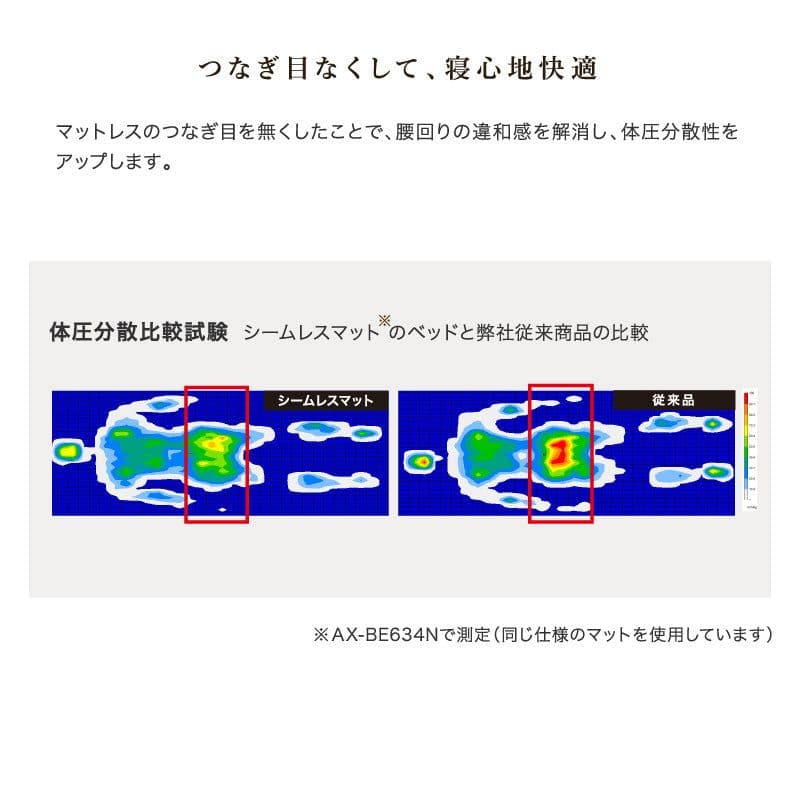 美品アテックス 収納式折りたたみベッド AX-BG570Sシングルリクライニング